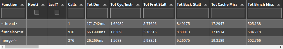 table with computed columns